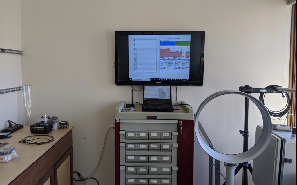 Monitoirng Greenhouse Experiment